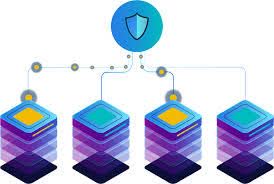 تکرار و هم‌زمان‌سازی ذخیره‌سازی SAN (SAN Storage Replication)