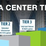 data-center-tier-چیست؟
