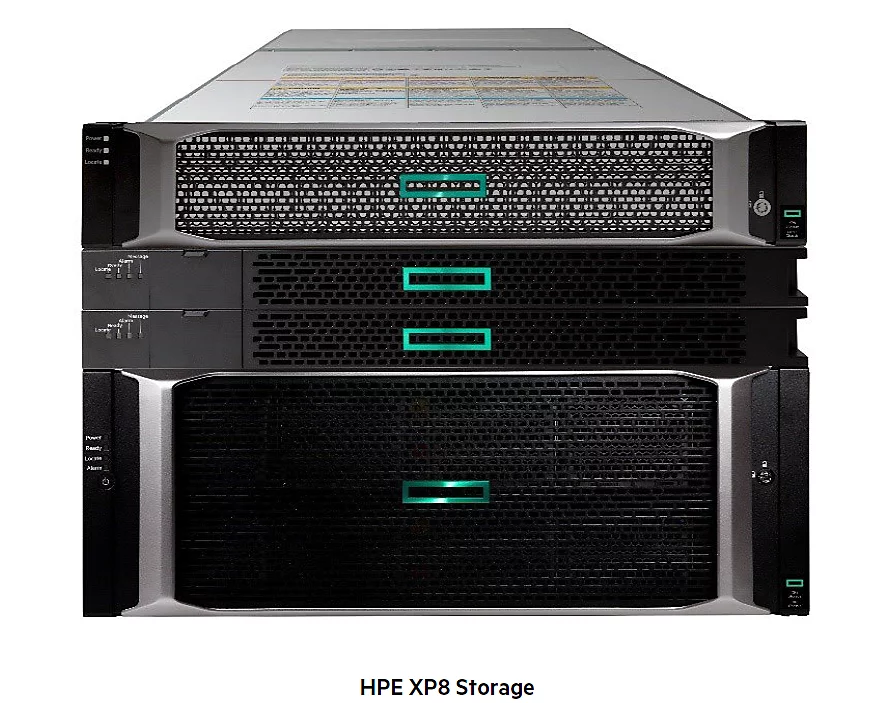 All-Flash یا Hybrid Storage؟ کدام گزینه برای سازمان شما مناسبتر است؟